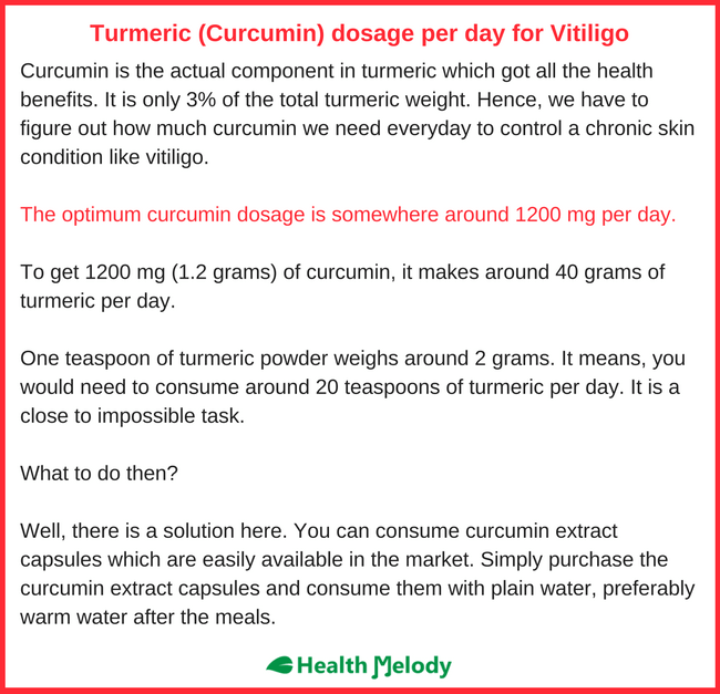 Curcumin Vitiligo